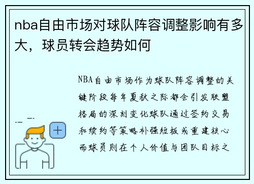nba自由市场对球队阵容调整影响有多大，球员转会趋势如何